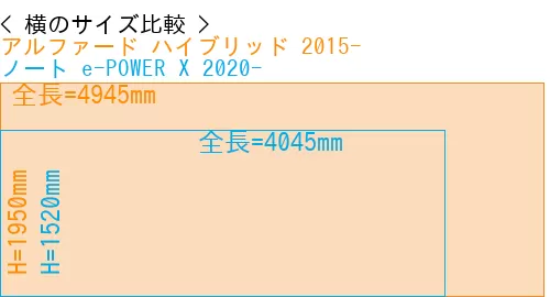 #アルファード ハイブリッド 2015- + ノート e-POWER X 2020-